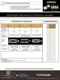 Load image into Gallery viewer, NAPERCE ACRYLIC POSTERIOR TEETH SHADE A3 - Yamahachi Dental Products USA
